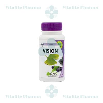 Vision
